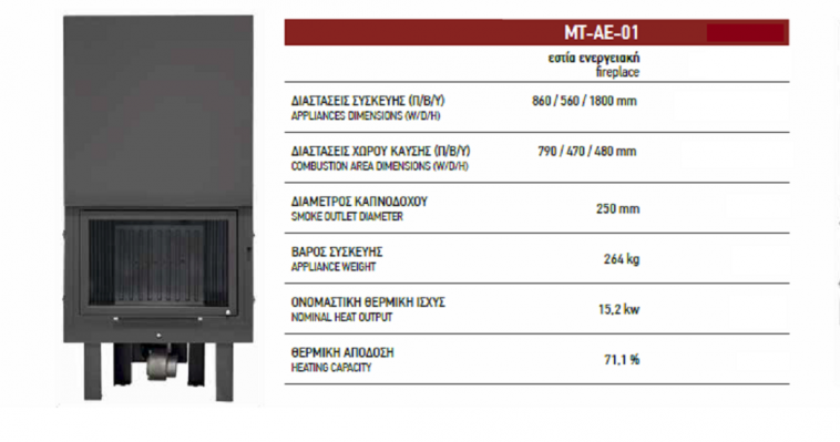 MT-AE-01 ΣΥΡΙΟΣ